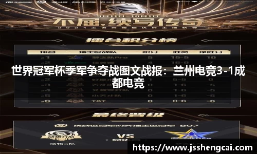 世界冠军杯季军争夺战图文战报：兰州电竞3-1成都电竞