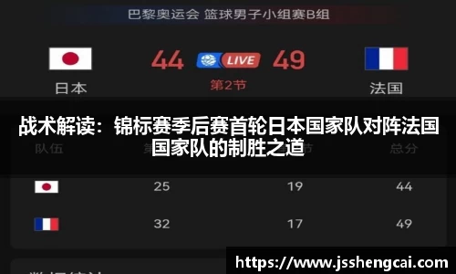 战术解读：锦标赛季后赛首轮日本国家队对阵法国国家队的制胜之道