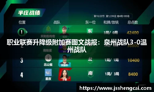 职业联赛升降级附加赛图文战报：泉州战队3-0温州战队