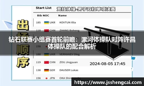 钻石联赛小组赛首轮前瞻：漯河体操队对阵许昌体操队的配合解析