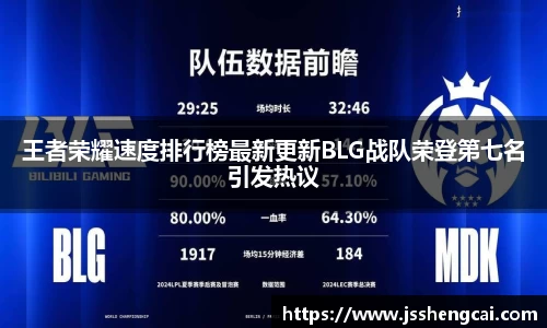 王者荣耀速度排行榜最新更新BLG战队荣登第七名引发热议